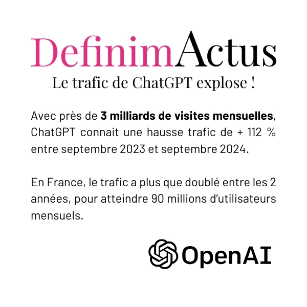 trafic chat gpt ia intelligence artificielle analyse web