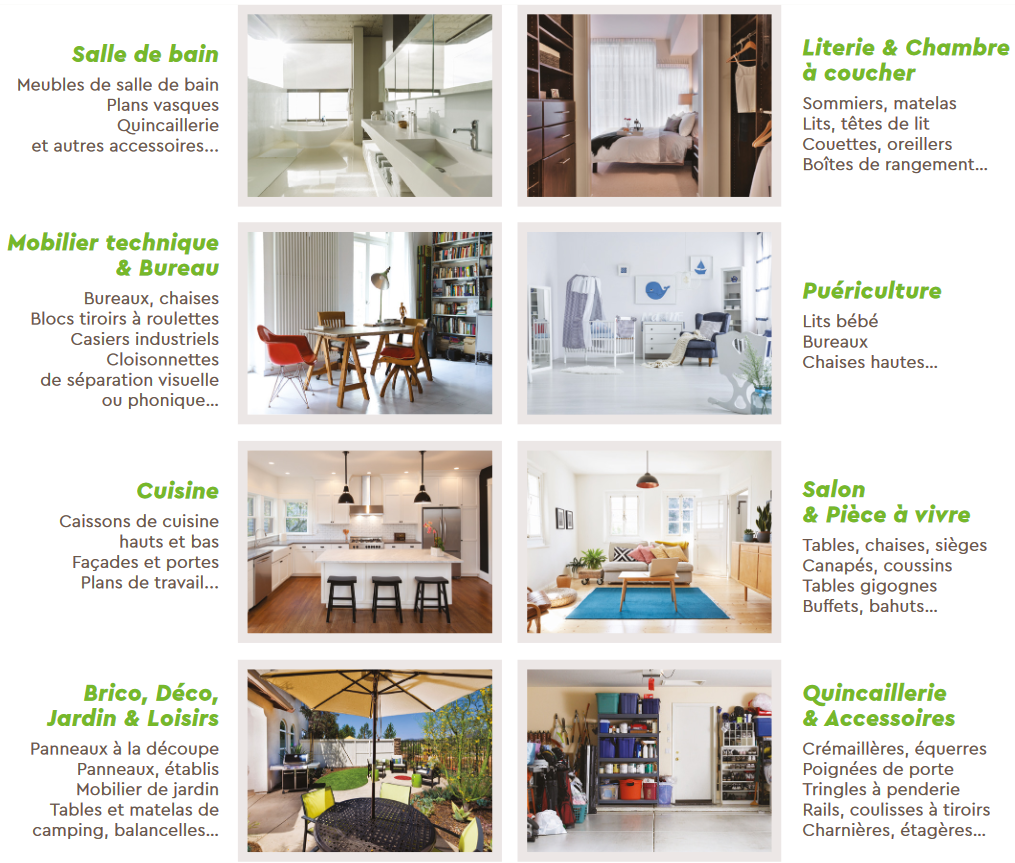 Liste des produits EEE DEEE soumis éco-participation éco part ecommerce