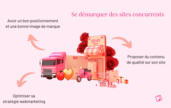 agence de développement web création refonte site e-commerce stratégie webmarketing contenu actualisé