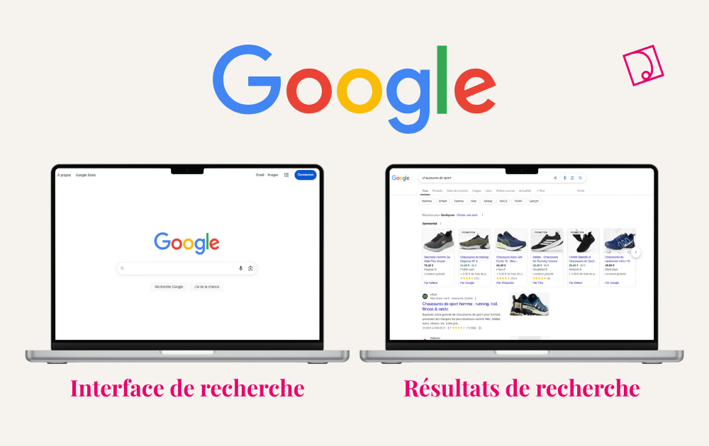 Résultats recherche organiques Google annonces sponsorisées Shopping Ads résultats locaux