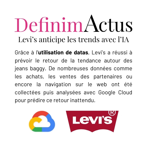Levi's utilise l'IA pour anticiper la tendance du jean baggy